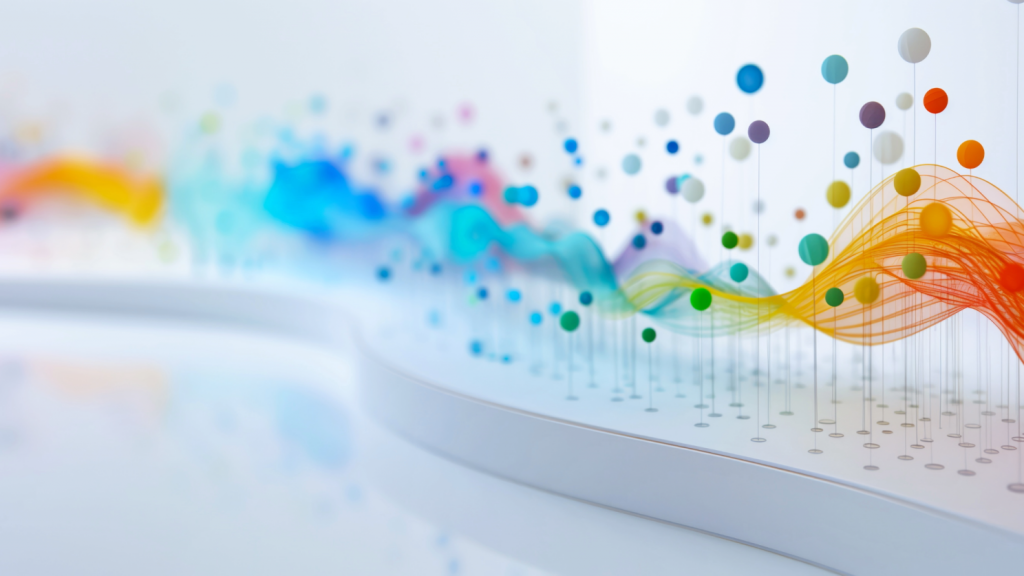 System Mindset Network